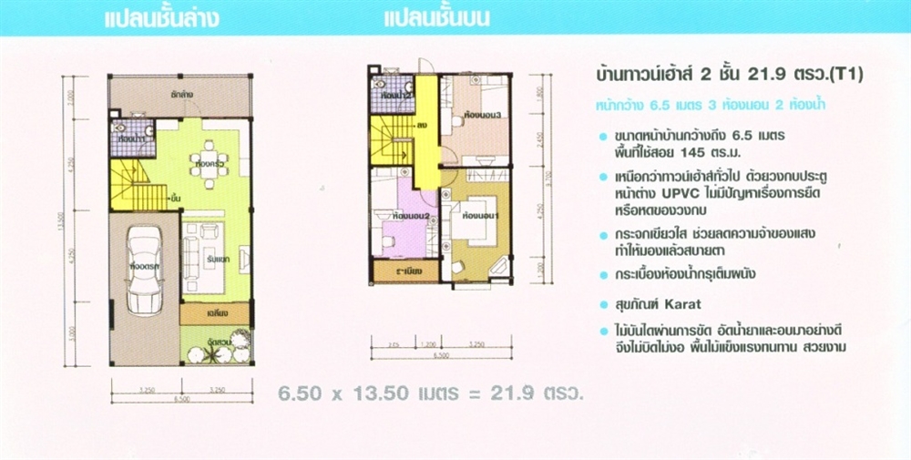 ไทยสมบูรณ์ 3 (รังสิต คลอง 3)